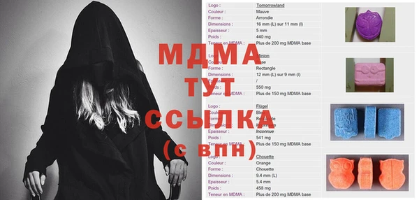 каннабис Балабаново